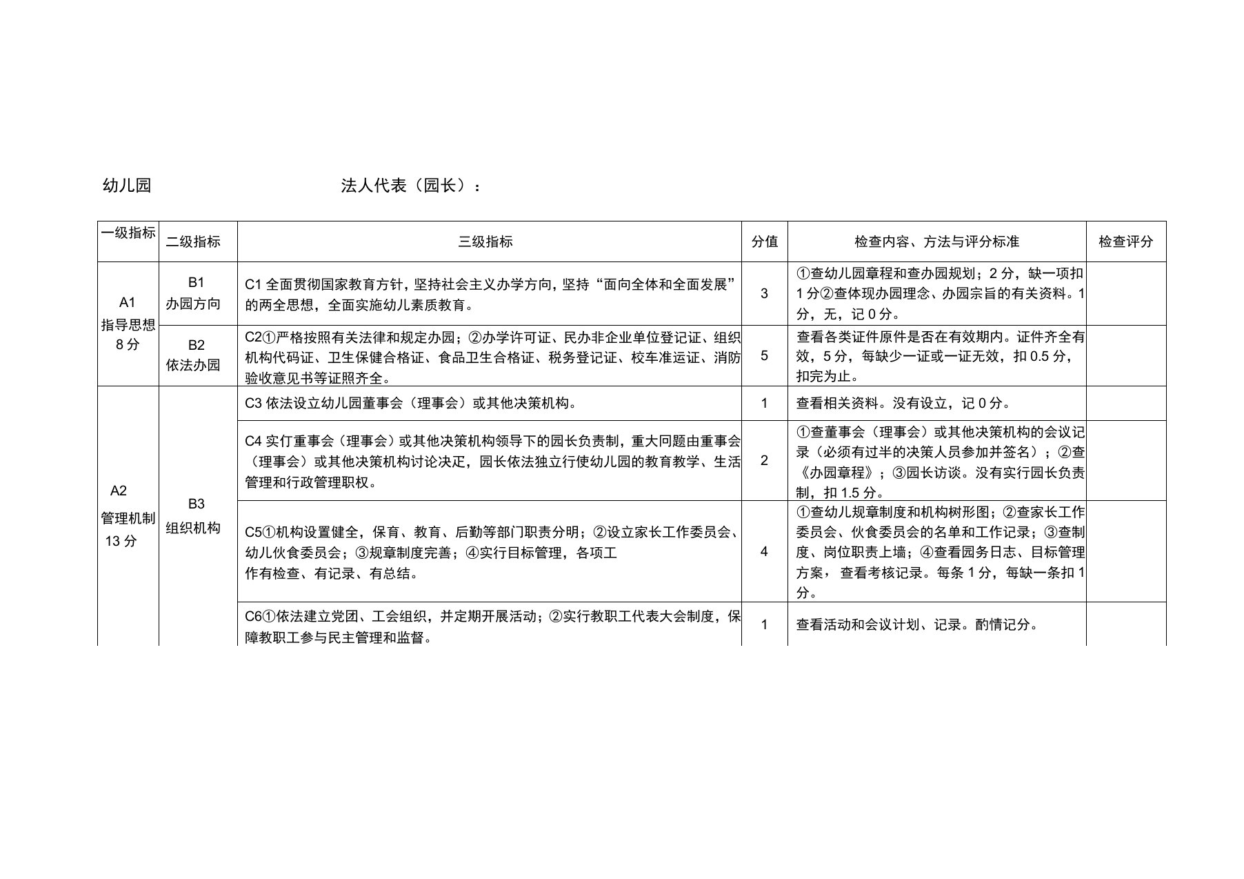 湖南省民办幼儿园年检细则