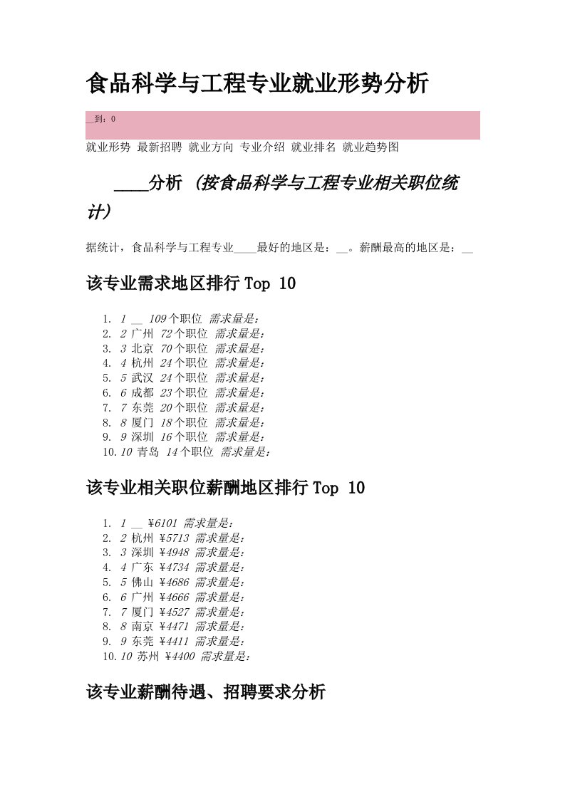 食品科学与工程专业就业形势分