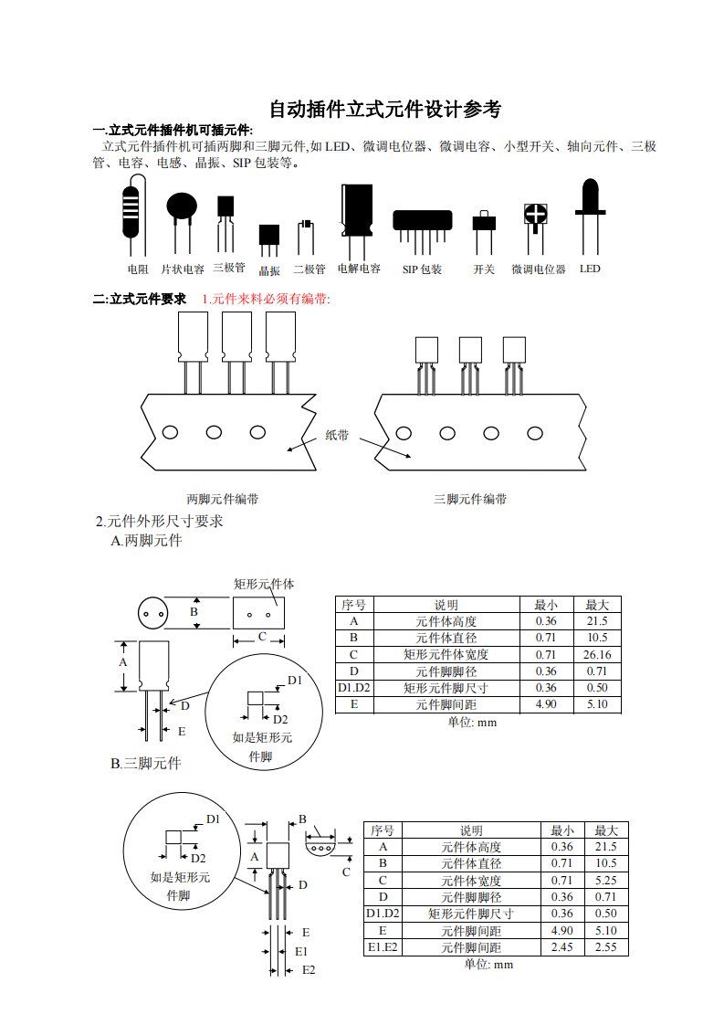 AI自动插件机元件及PCB板设计要求