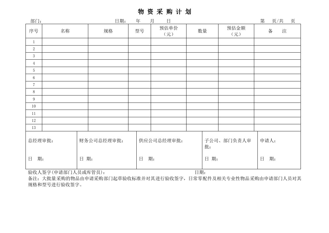 月物资采购计划