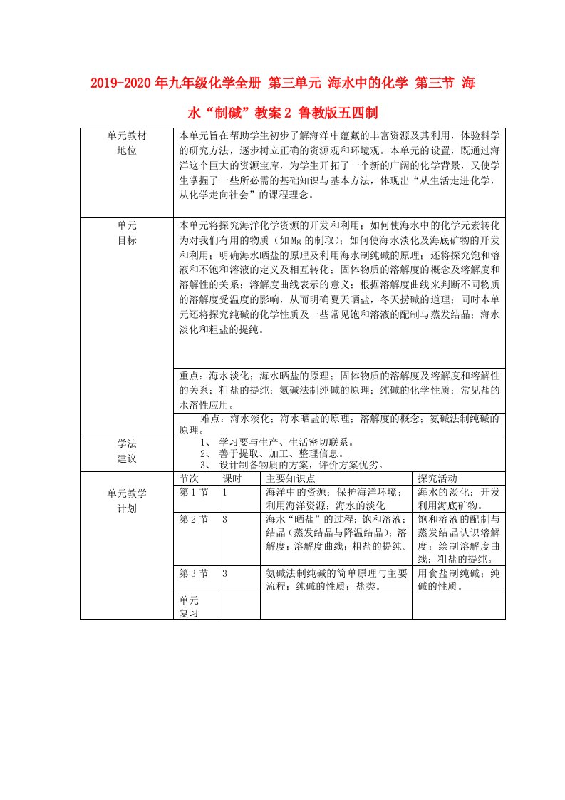 2019-2020年九年级化学全册