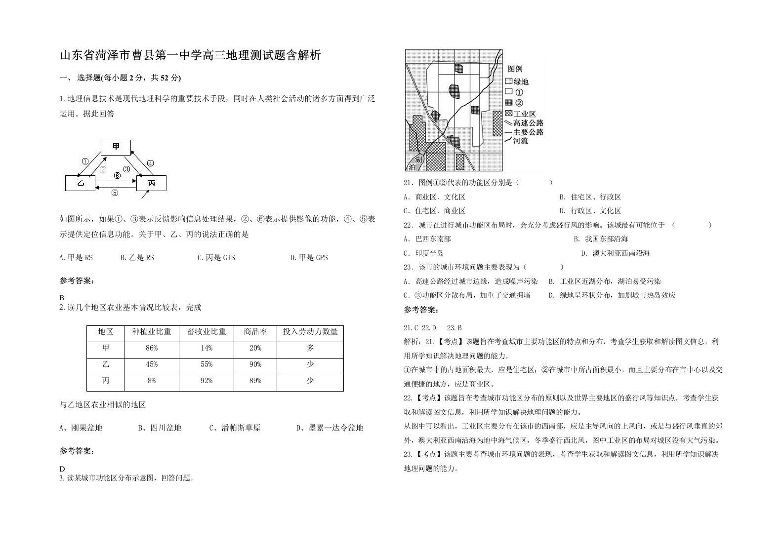 山东省菏泽市曹县第一中学高三地理测试题含解析