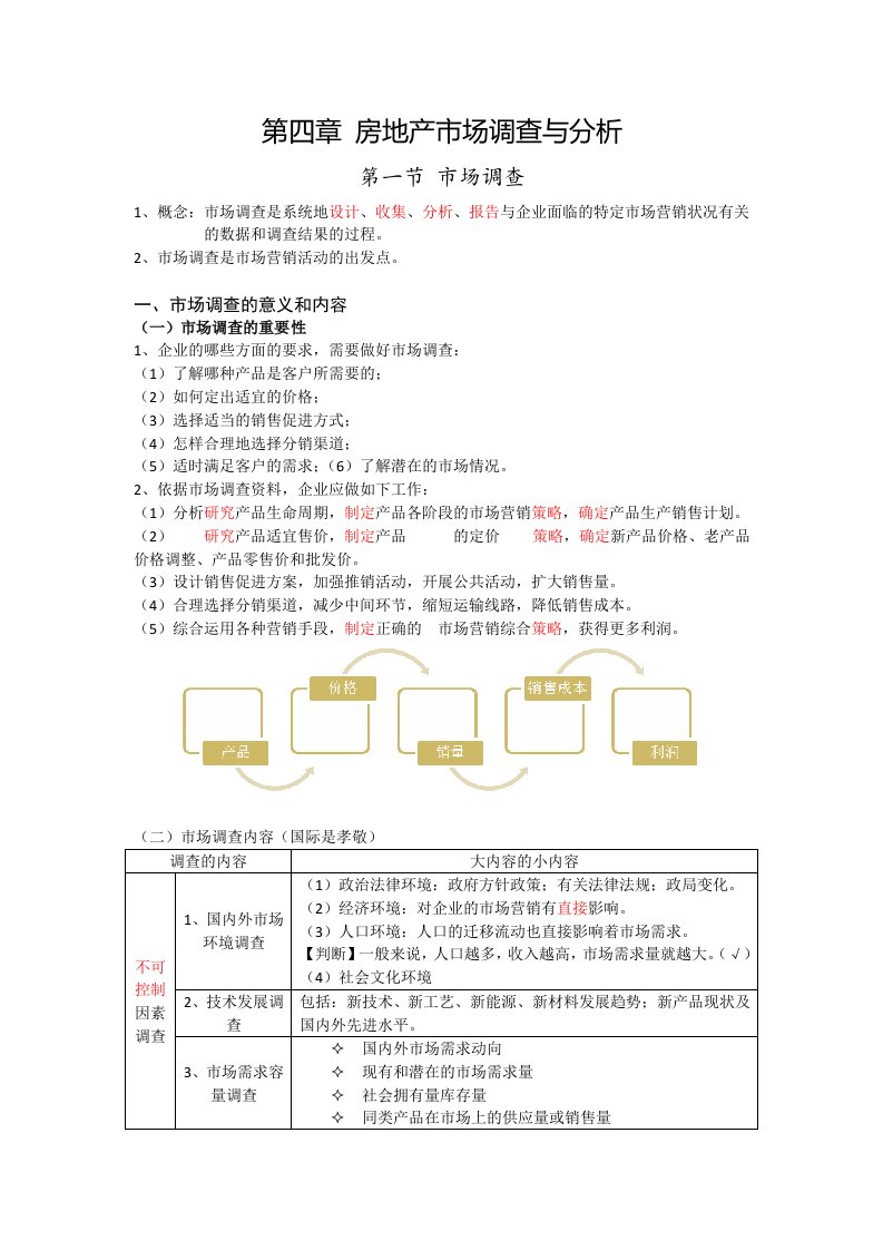 房地产市场调查与分析