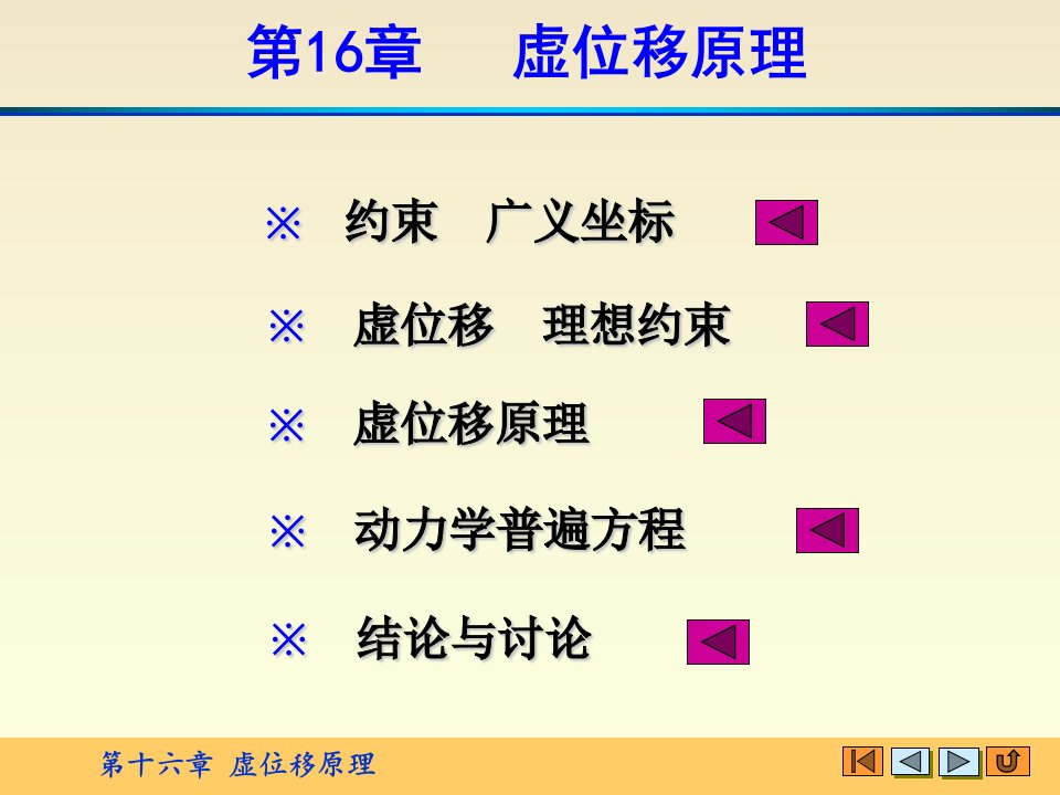 理论力学精品课程第十六章虚位移原理