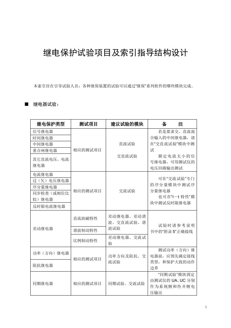 继电保护试验项目及索引指导结构设计