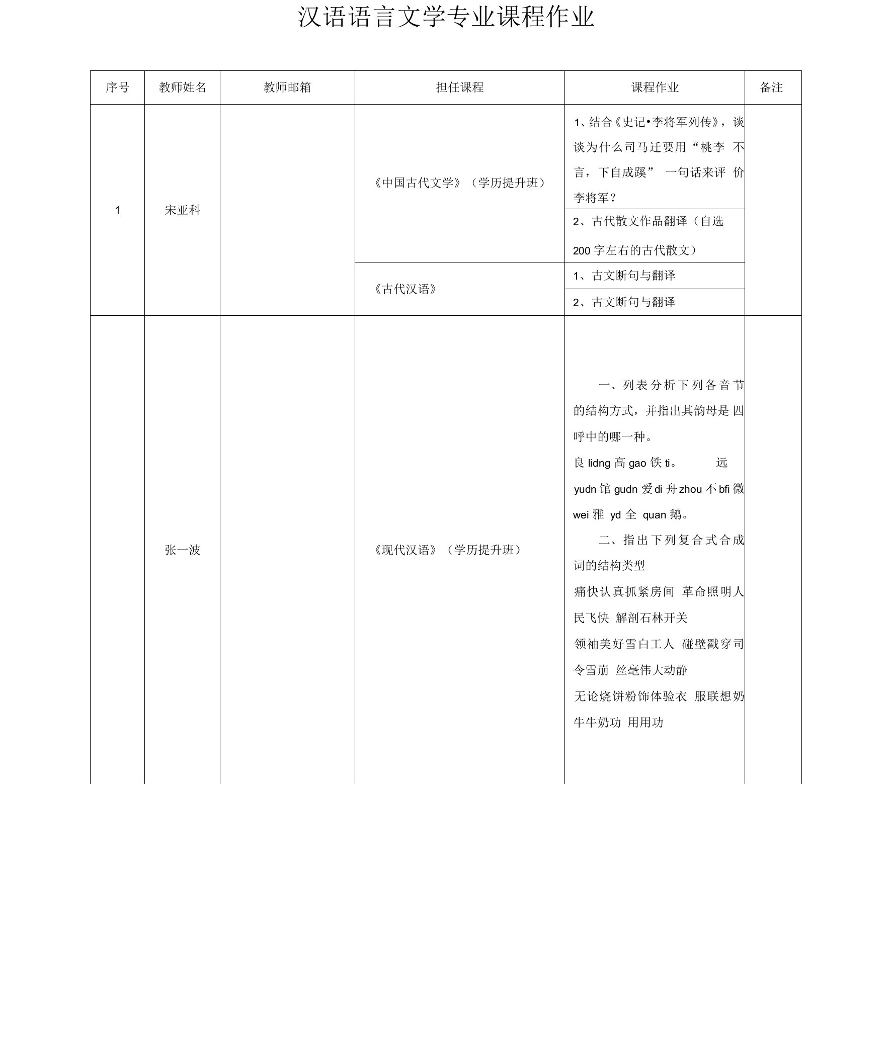 汉语语言文学专业课程作业