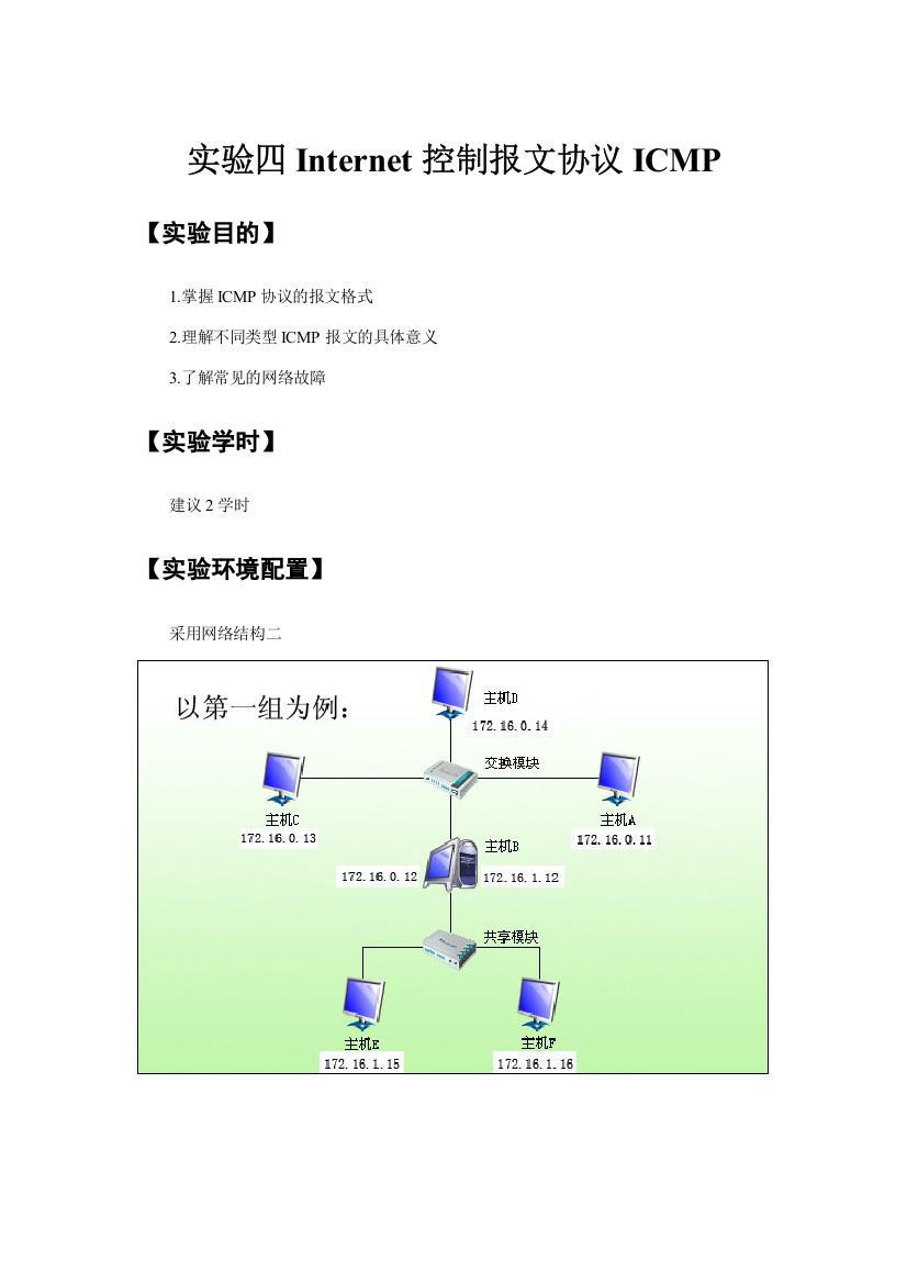 实验四控制报文协议