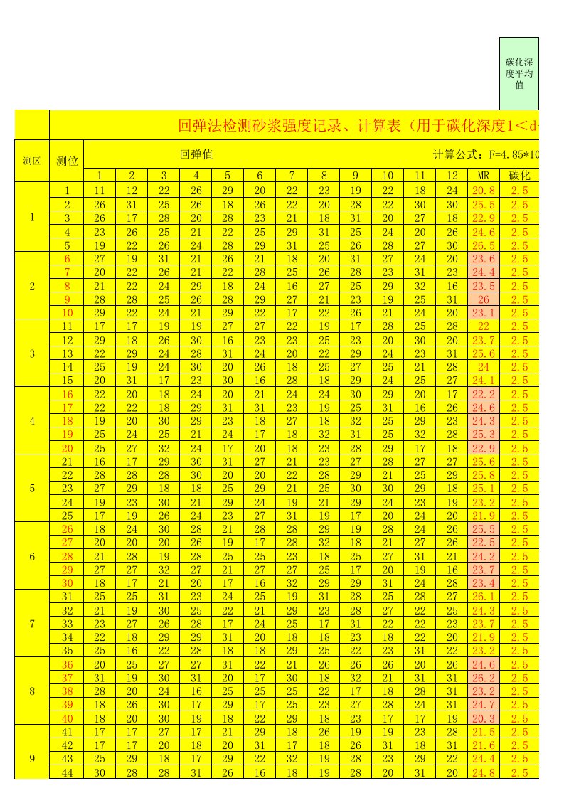 砂浆回弹计算表