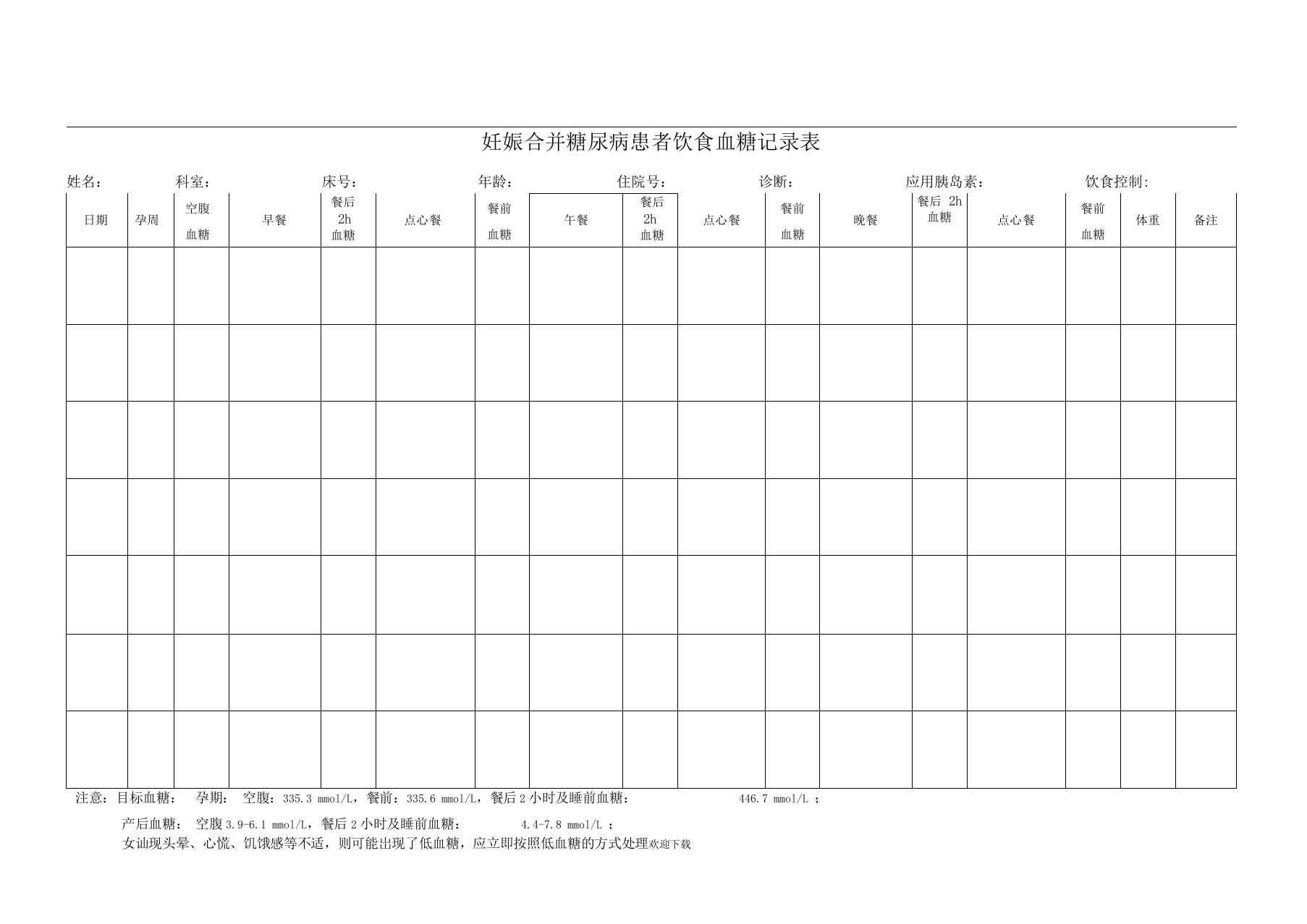 妊娠合并糖尿病患者饮食血糖记录表