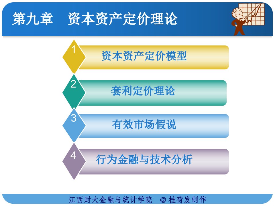 第九章资本资产定价理论