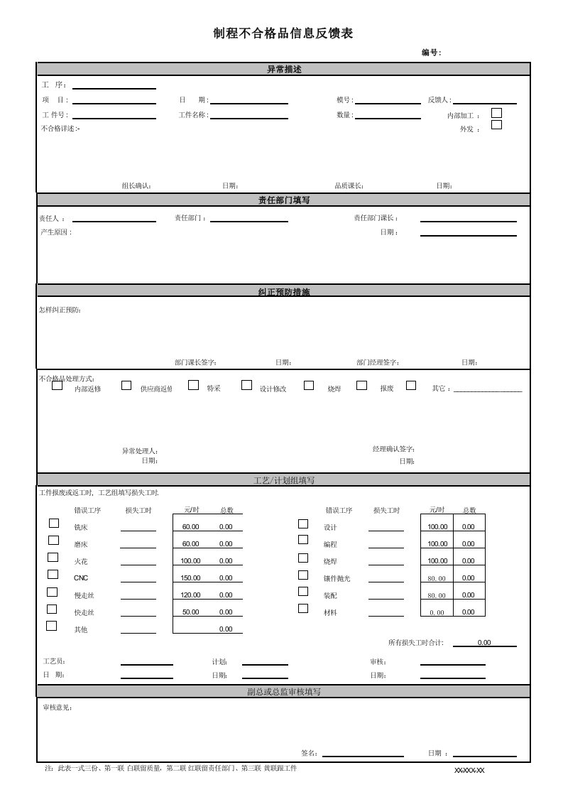 模具部制程不合格品信息反馈表[空白模板]