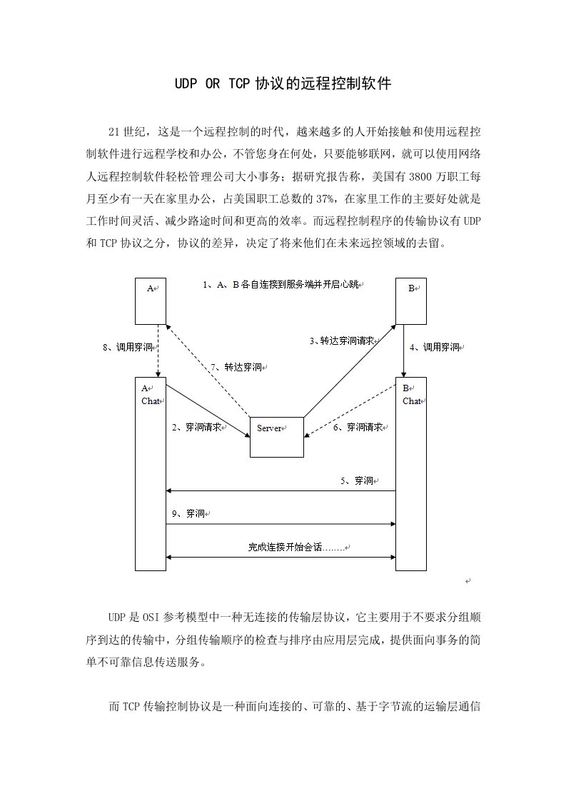 UDPORTCP协议的远程控制软件