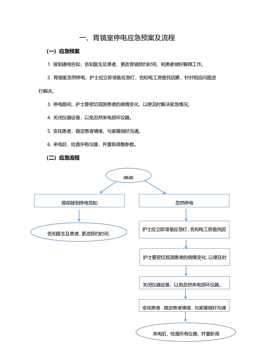 胃镜室应急预案及流程