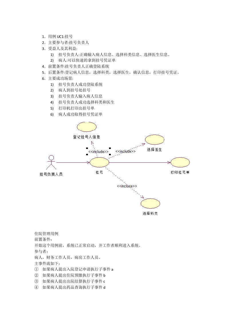 用例规约(小组)