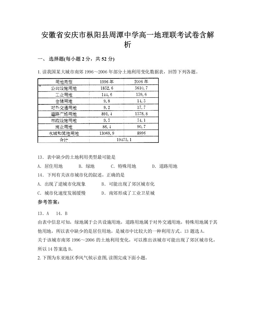 安徽省安庆市枞阳县周潭中学高一地理联考试卷含解析