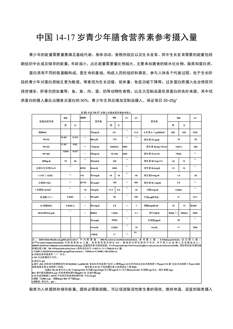 中国1417岁青少年膳食营养素参考摄入量表格版