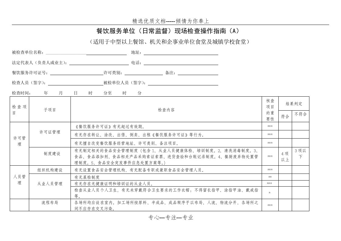 餐饮服务单位(日常监督)现场检查操作指南(共12页)