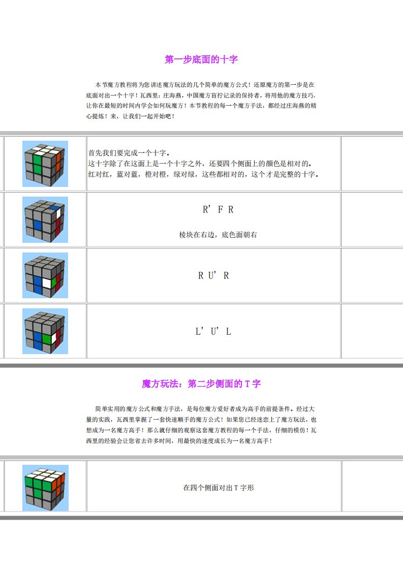 魔方初级教程