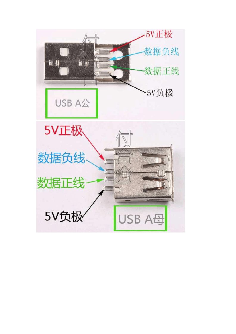 mini_micro_usb接线引脚定义图（精选）