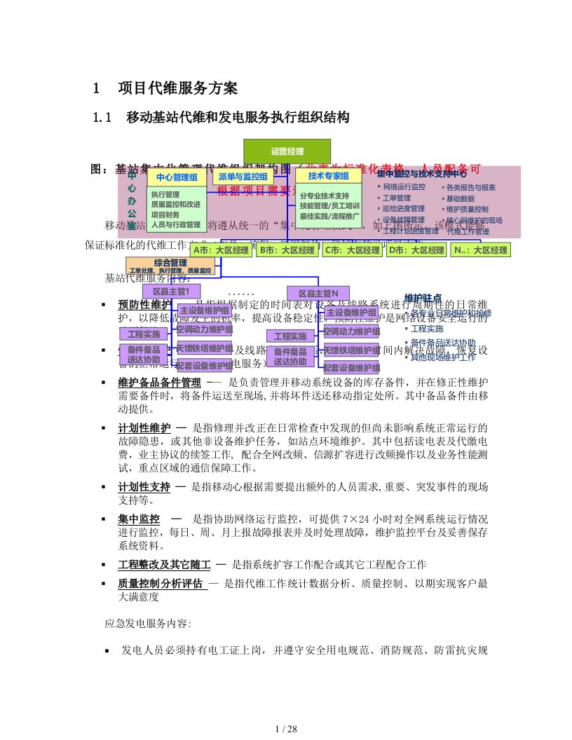 基站代维服务技术方案