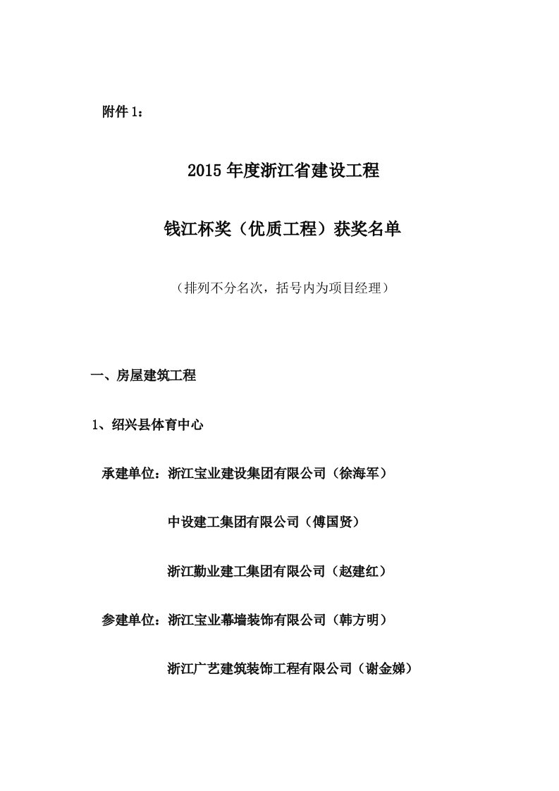 2015年度浙江省建设工程钱江杯奖(优质工程)获奖名单