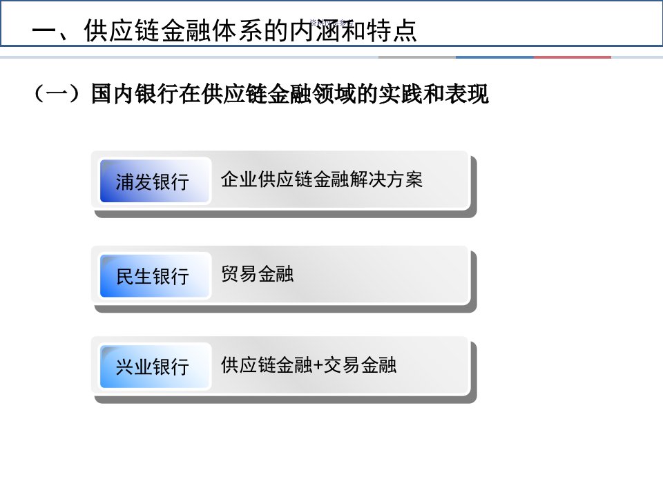 供应链金融培训教育课件