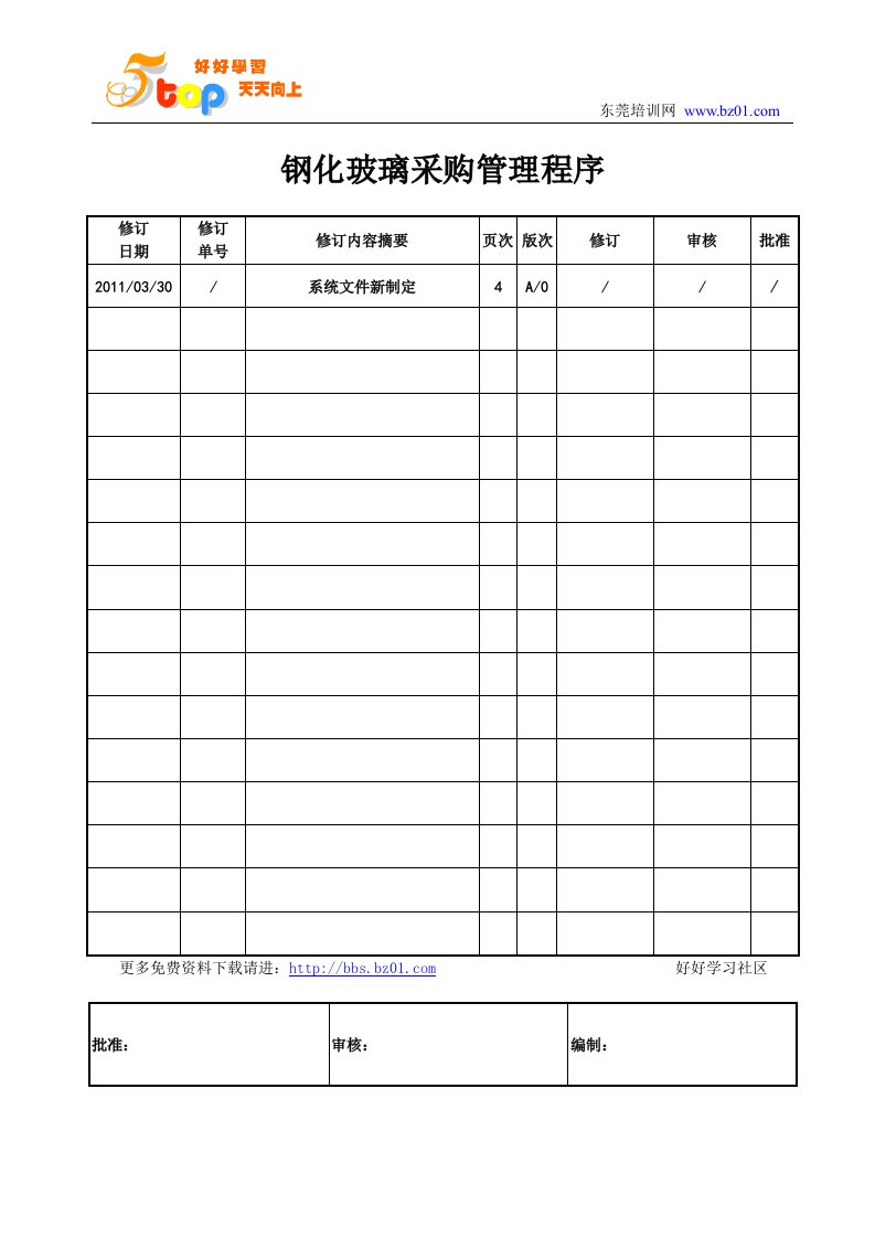 钢化玻璃采购管理程序