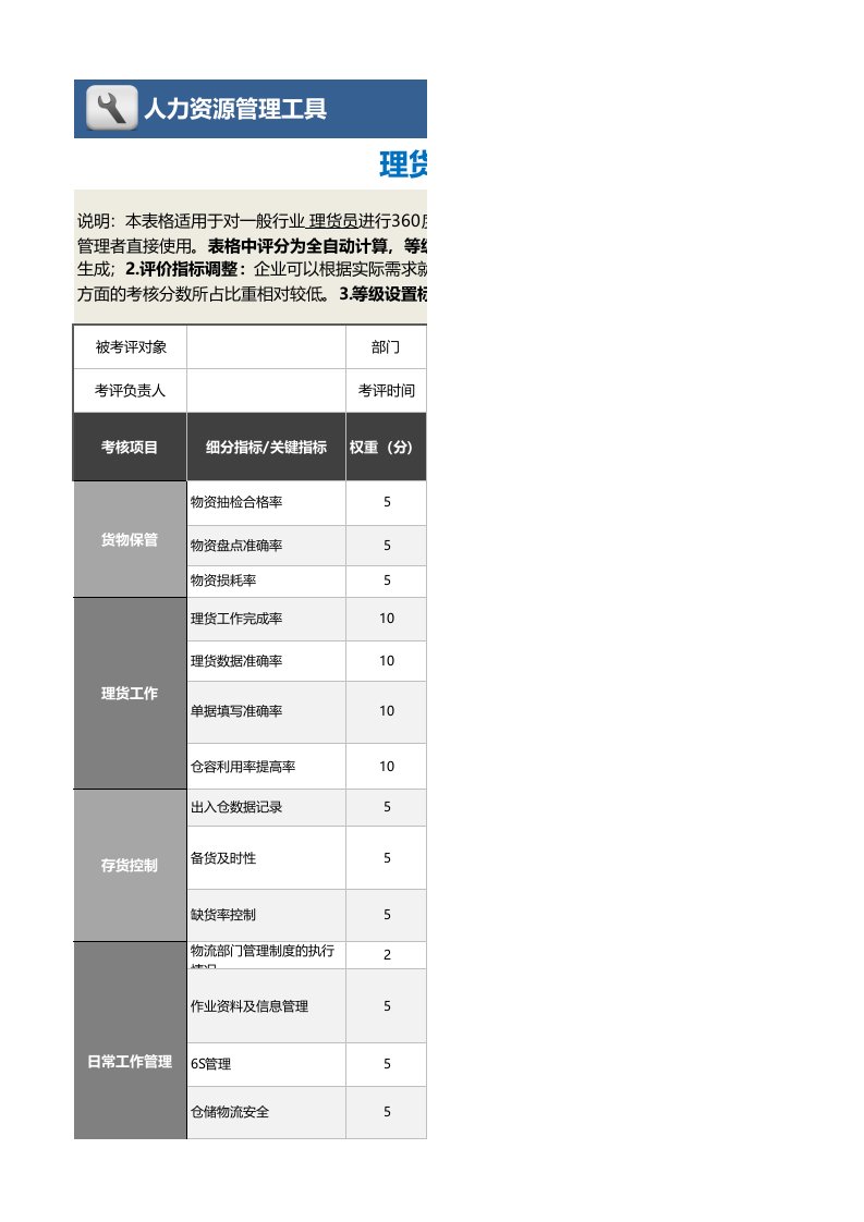 工程资料-126理货员绩效考核表含自动计算等级评价与任意设置等级