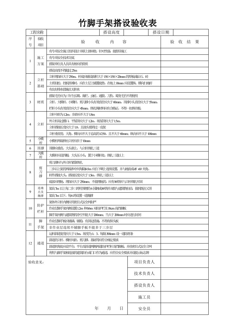 精品文档-0921竹脚手架搭设验收表