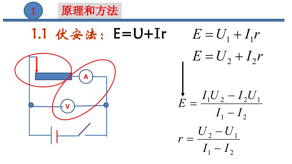 4.2科学测量电源的电动势和内阻课件23张PPT