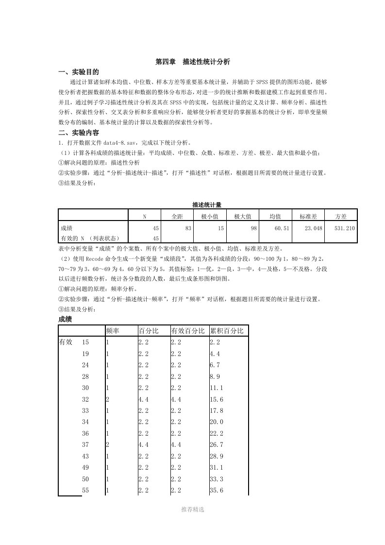 推荐-spss实验报告