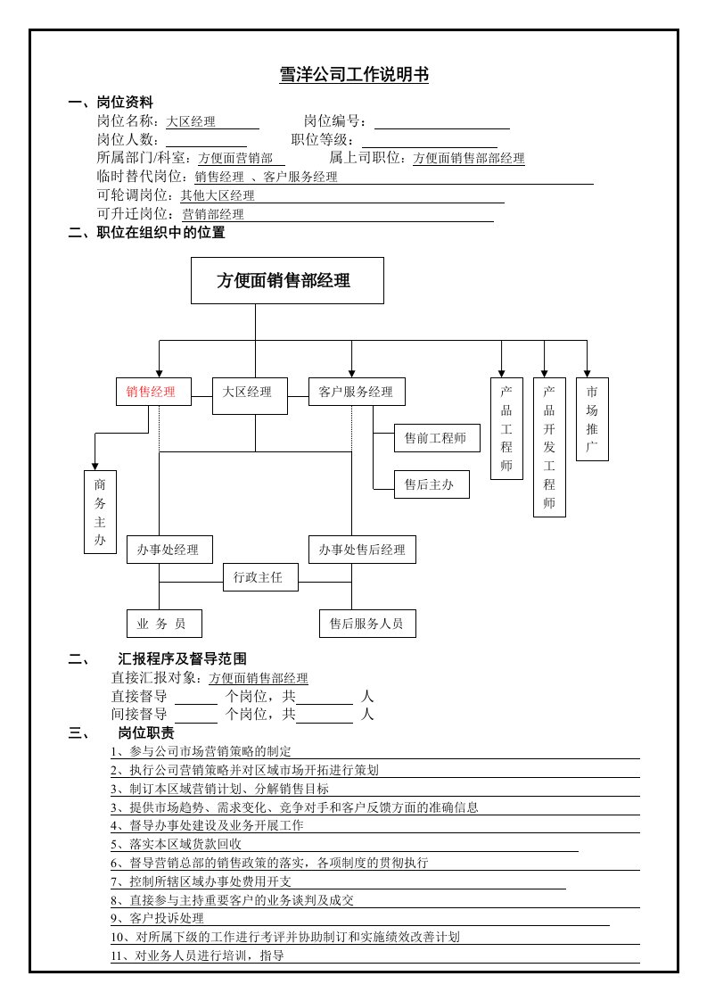 某销售公司大区经理岗位说明书与考核指标