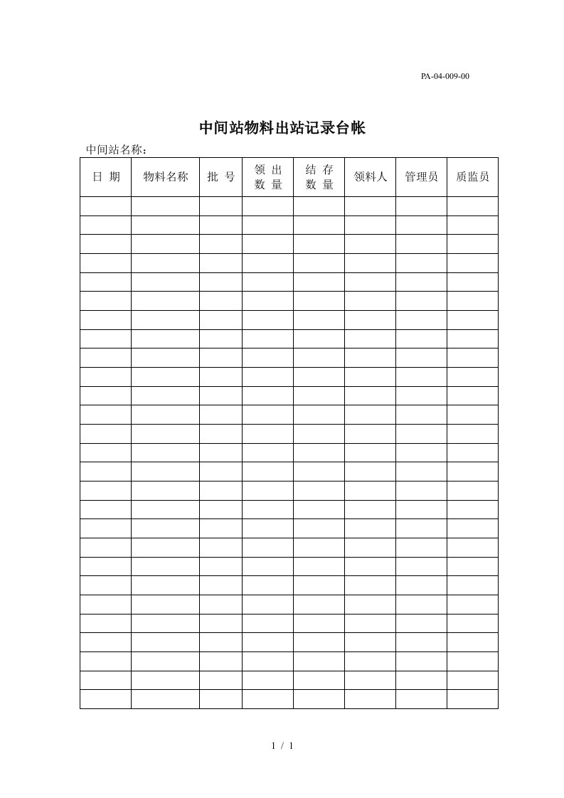 物料管理相关程序与制度15