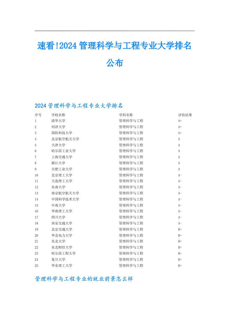 速看!2024管理科学与工程专业大学排名公布