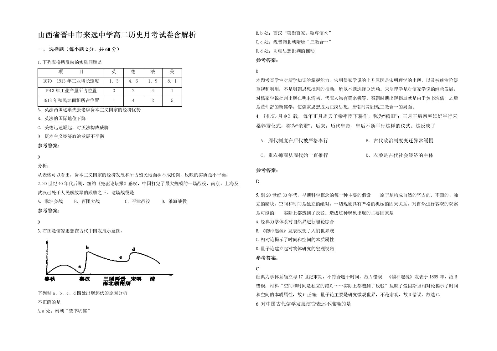 山西省晋中市来远中学高二历史月考试卷含解析