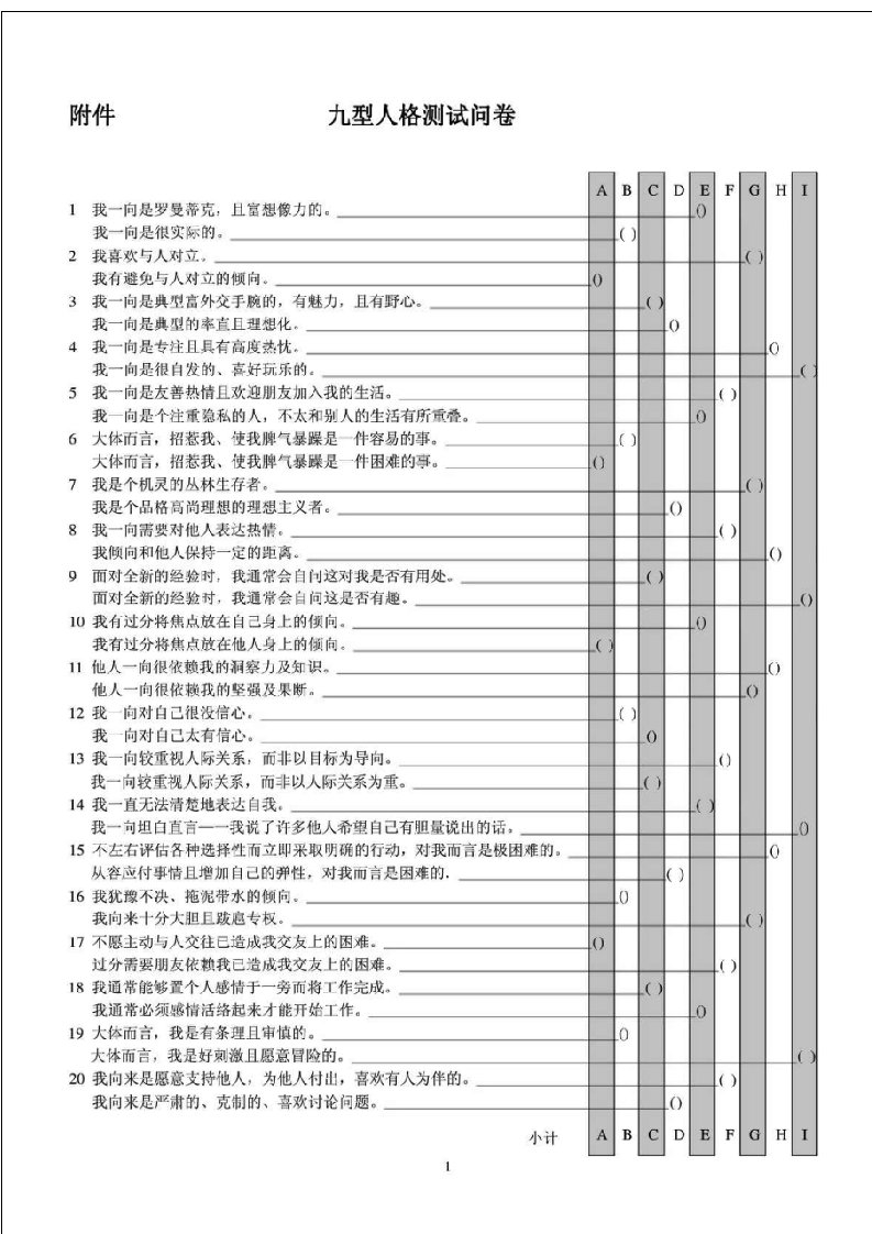 九型人格测试问卷