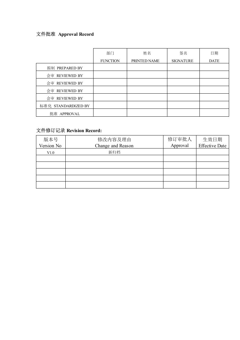 PCBA外观检验标准IPCA610E完整