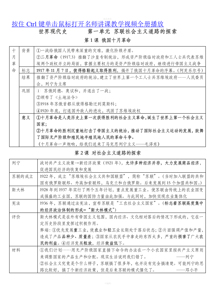 人教版九年级历史下册知识点归纳整理