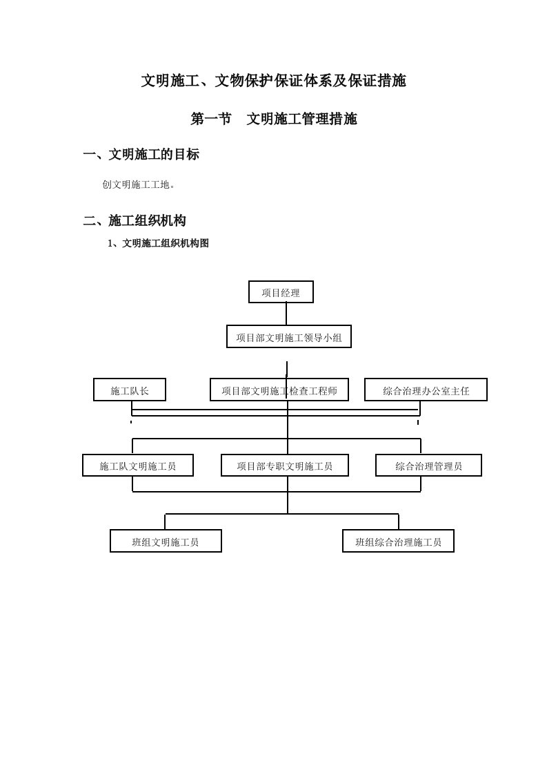 文明施工、文物保护保证体系及保证措施