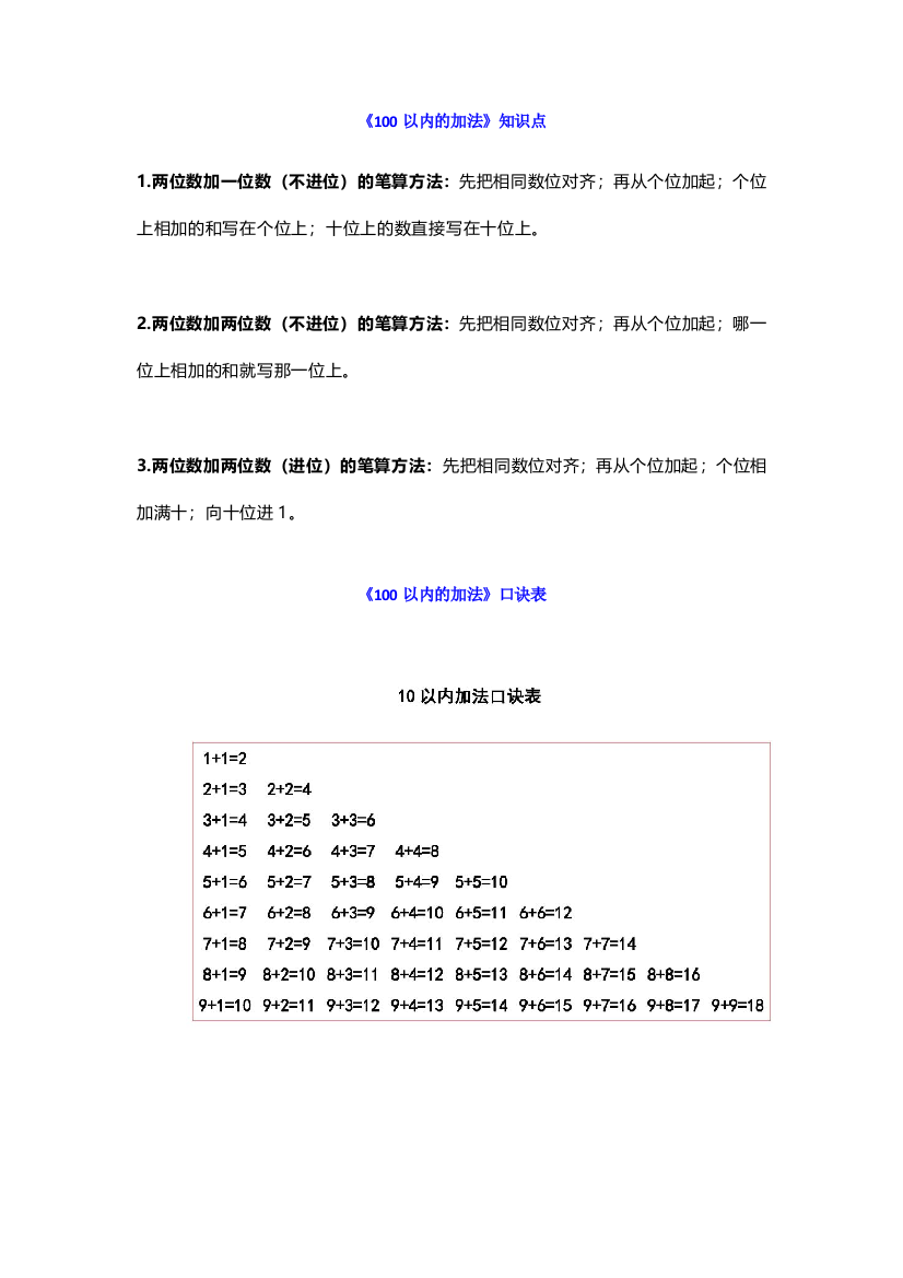 人教版二年级上册数学《100以内的加法》知识点+口诀表+练习题