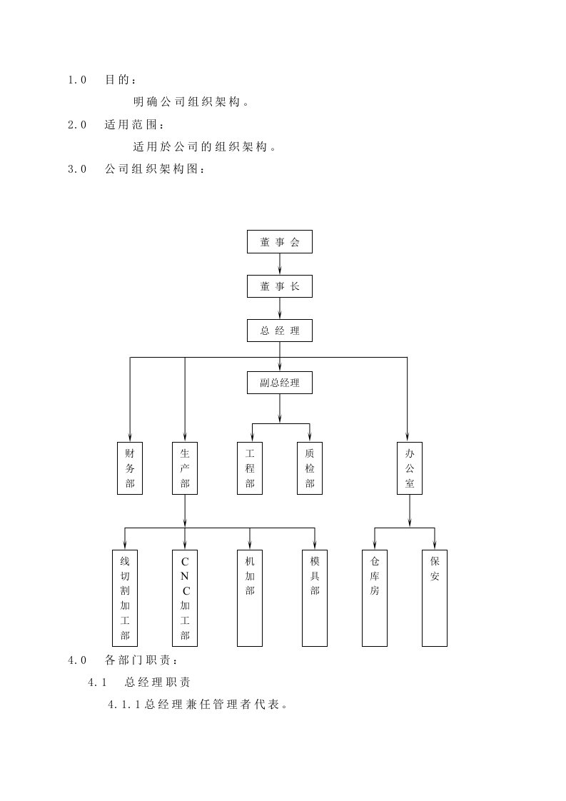 公司组织架构与各部门职责(doc