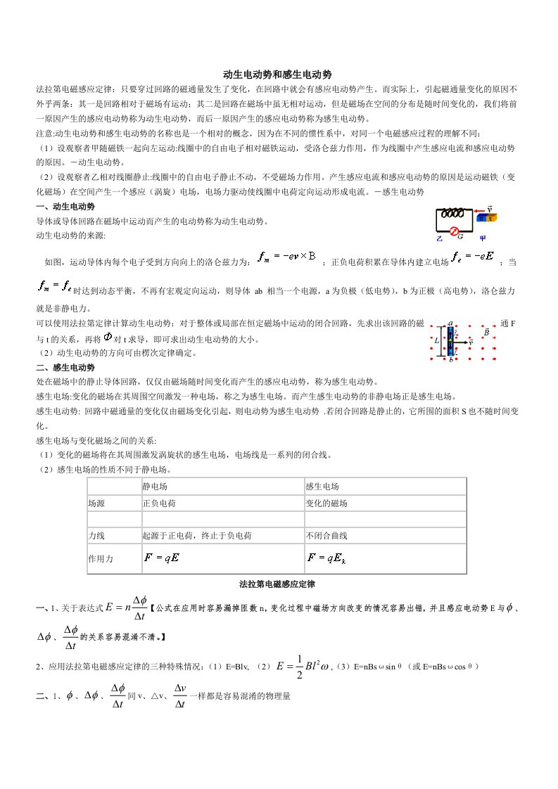 高中物理动生电动势和感生电动势