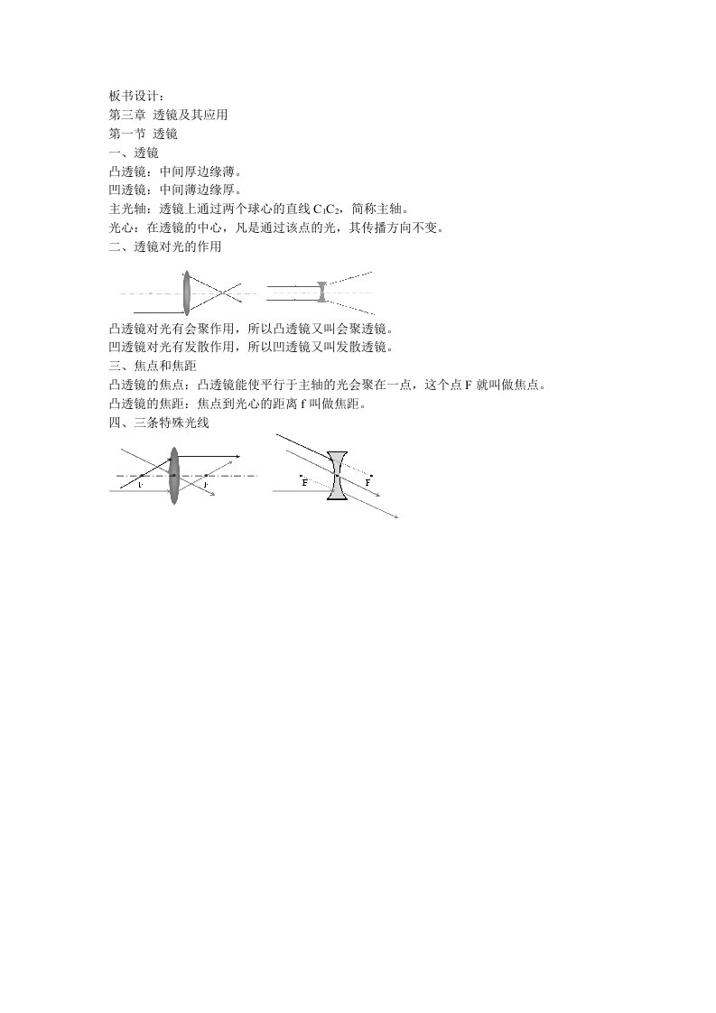 透镜板书设计