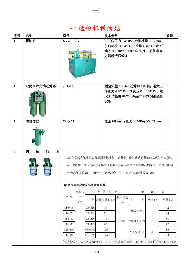 水泥机械稀油站备件型号大全