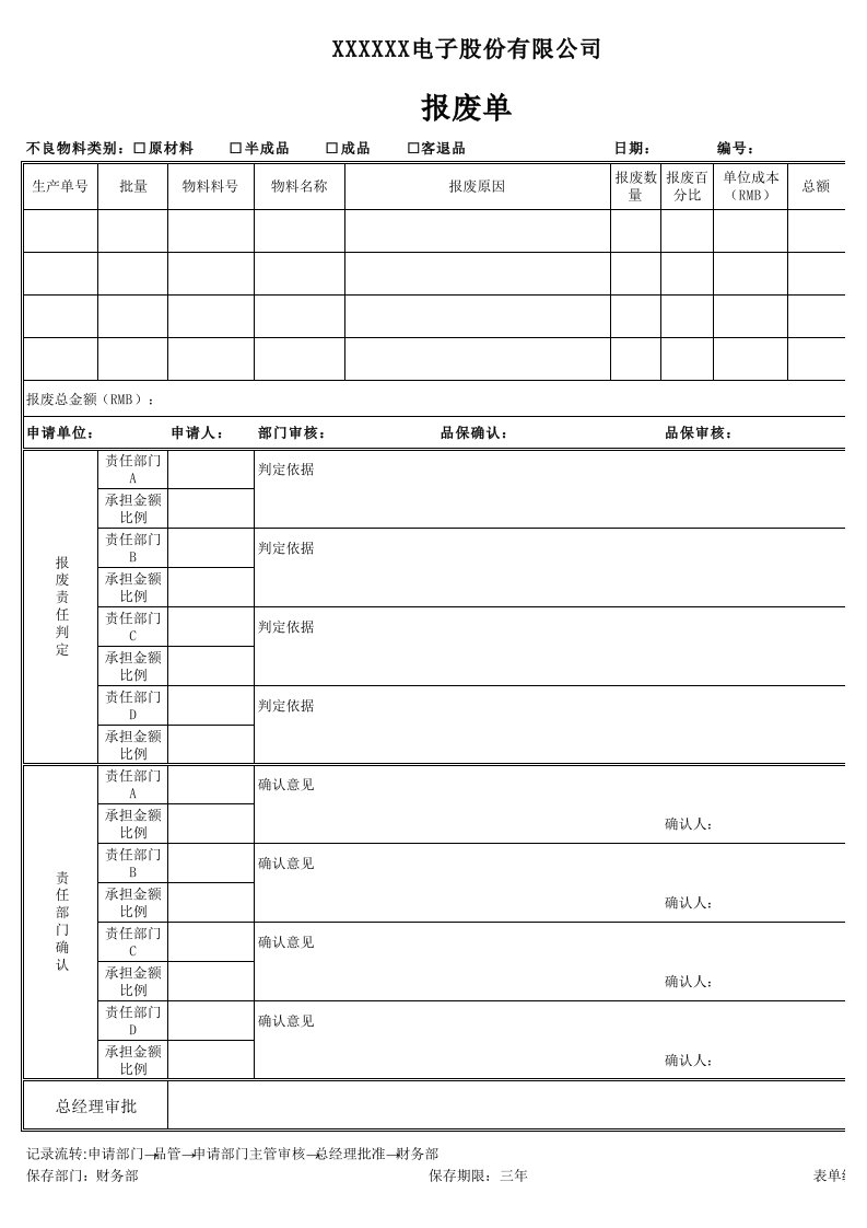 工厂报废单(标准格式表单)