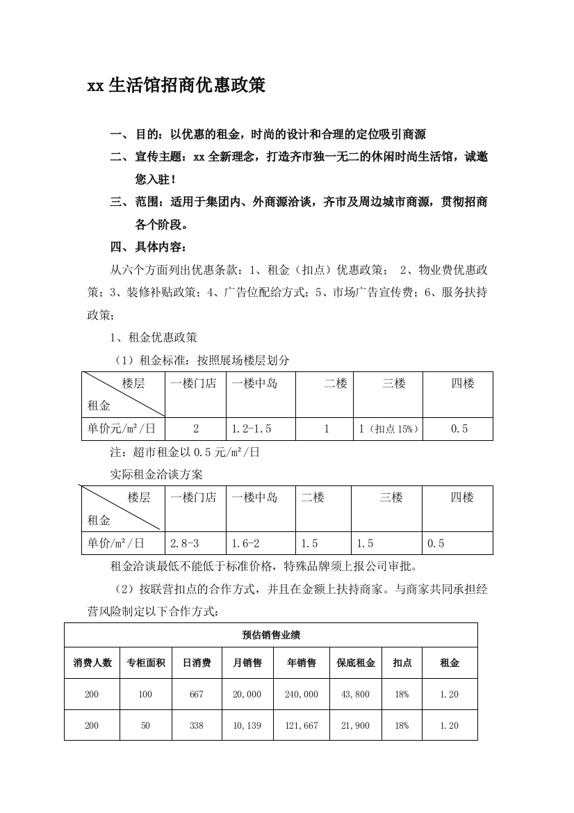 招商政策方案、优惠需求