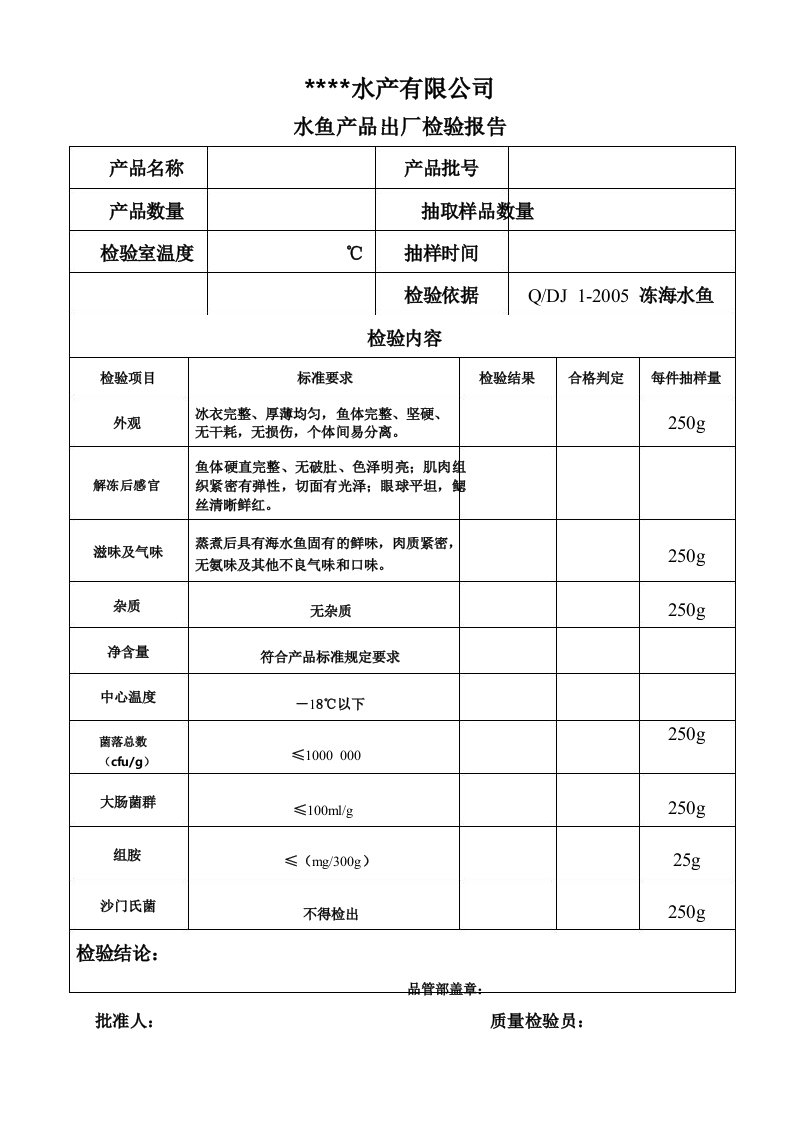 水鱼产品出厂检验报告