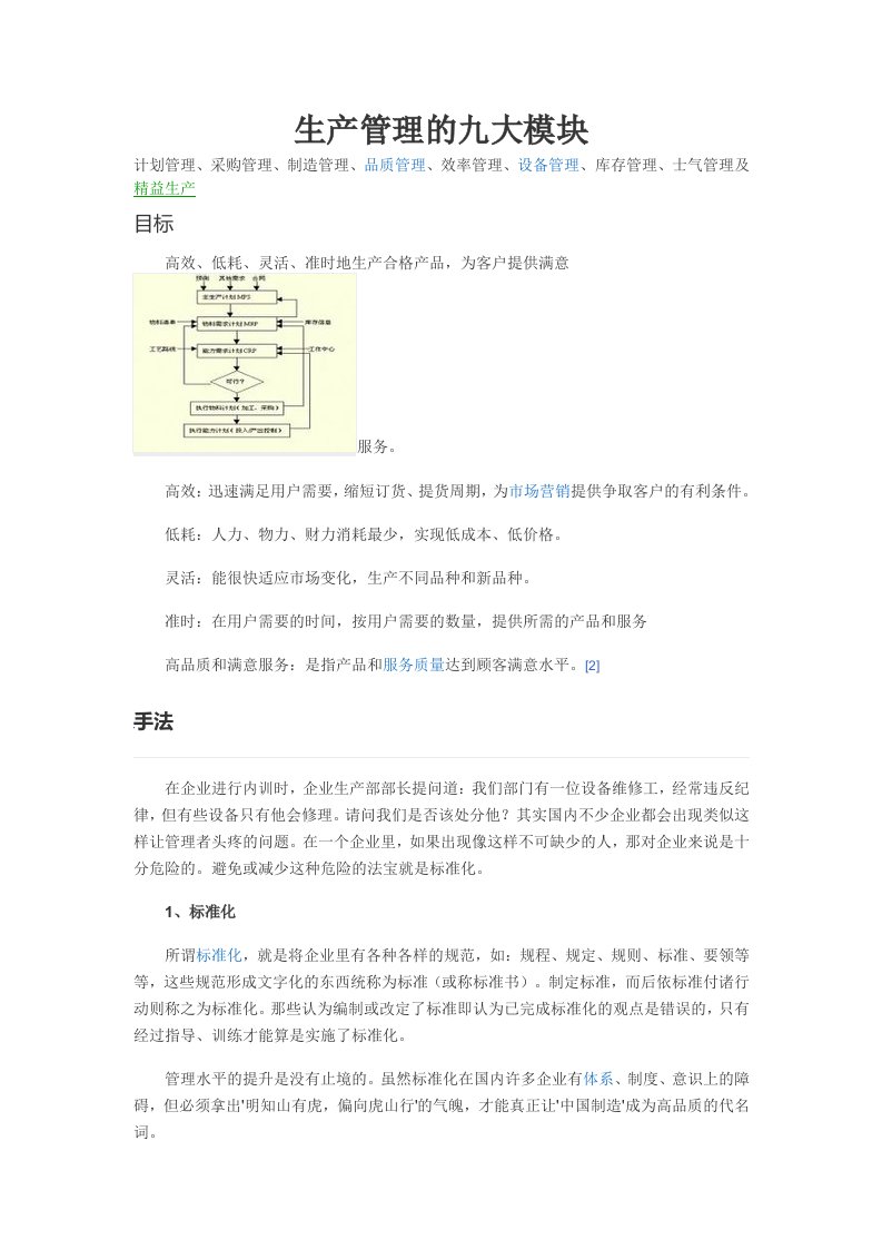 生产管理九大模块