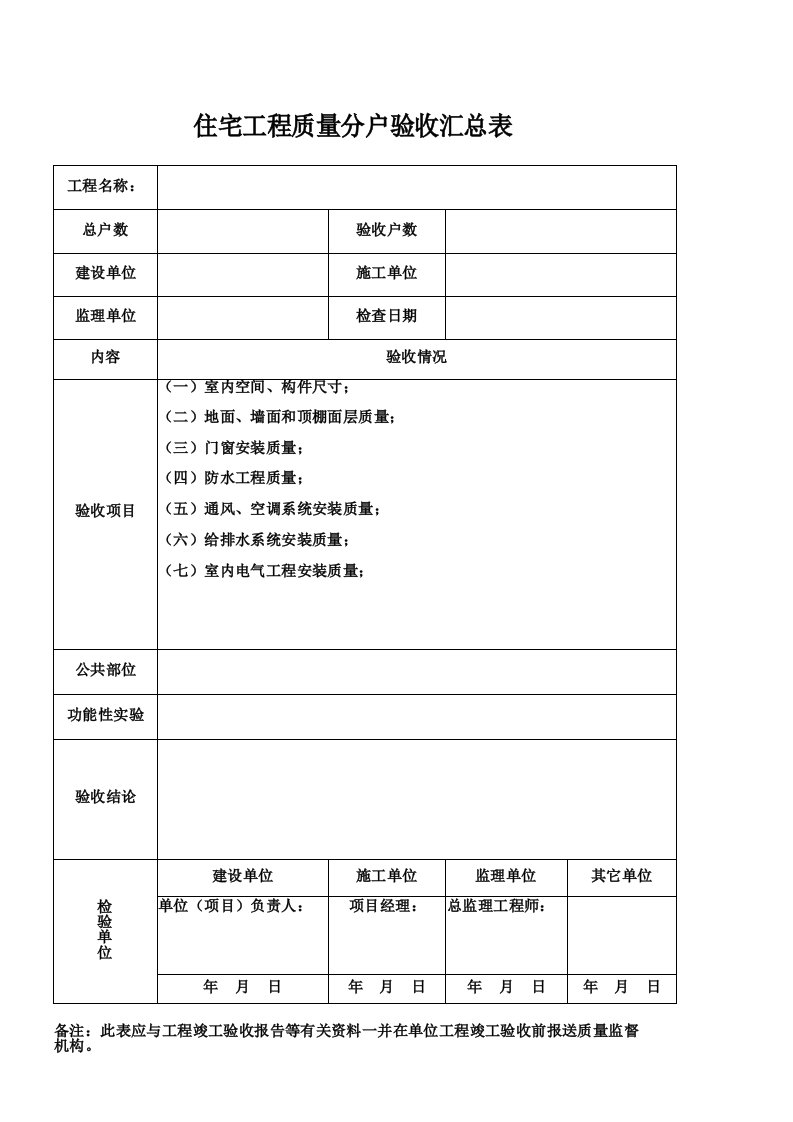 建筑工程-TSSZ000_住宅工程质量分户验收汇总表