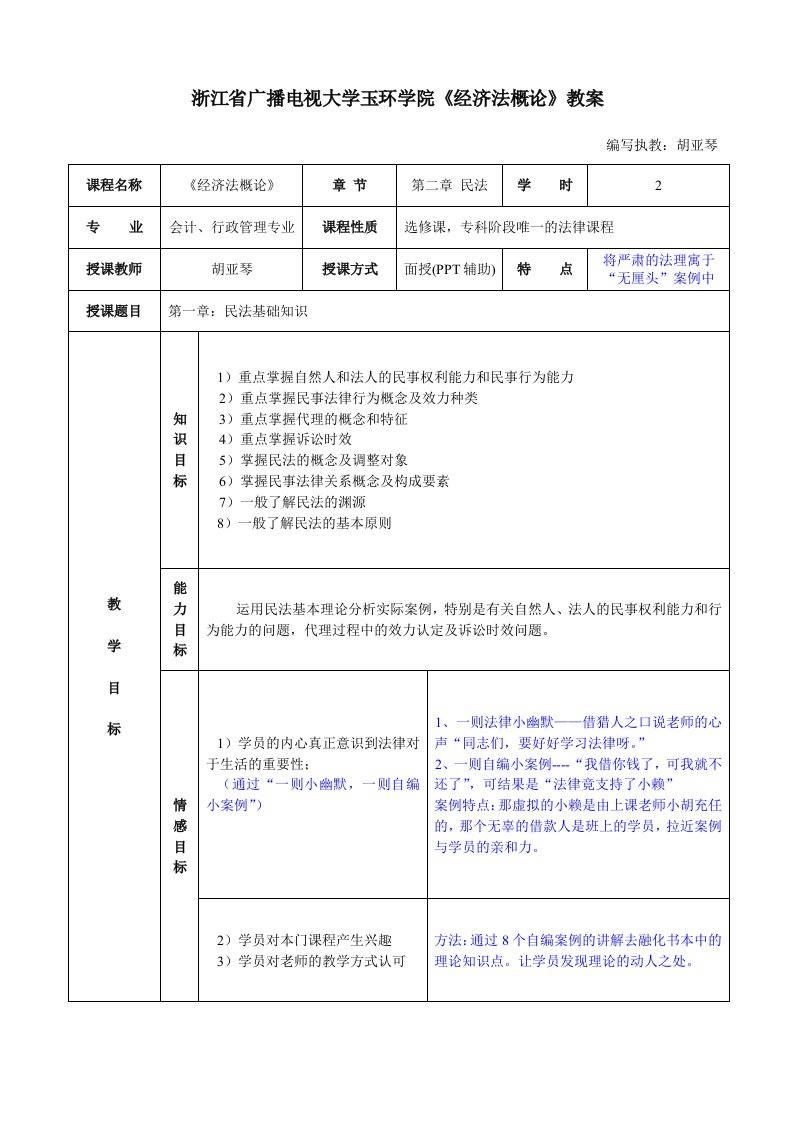 浙江省广播电视大学玉环学院经济法概论教案